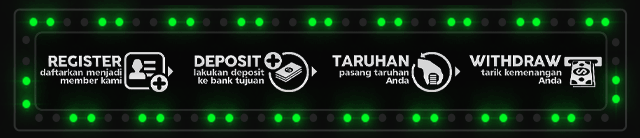 ROYALBET118 Jackpot